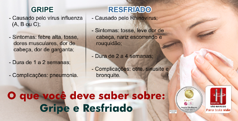 Fraqueza após gripe: por que isso acontece e como tratar?